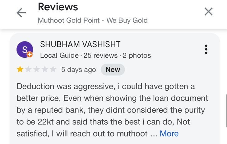 Muthoot Gold Point Review