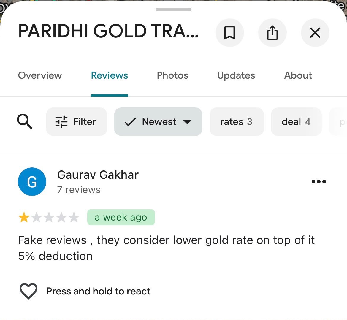 Muthoot Gold Point Review
